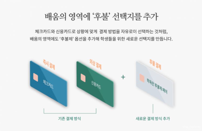 (주)학생독립만세 - 후불제 교육으로 교육 불평등을 해소하다, 학생독립만세 팀터뷰 사진 2 (더팀스 제공)