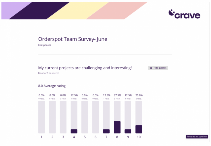 크레이브 - 더 많은 레스토랑이 요리에 집중할 수 있도록, 크레이브 팀터뷰 사진 3 (더팀스 제공)