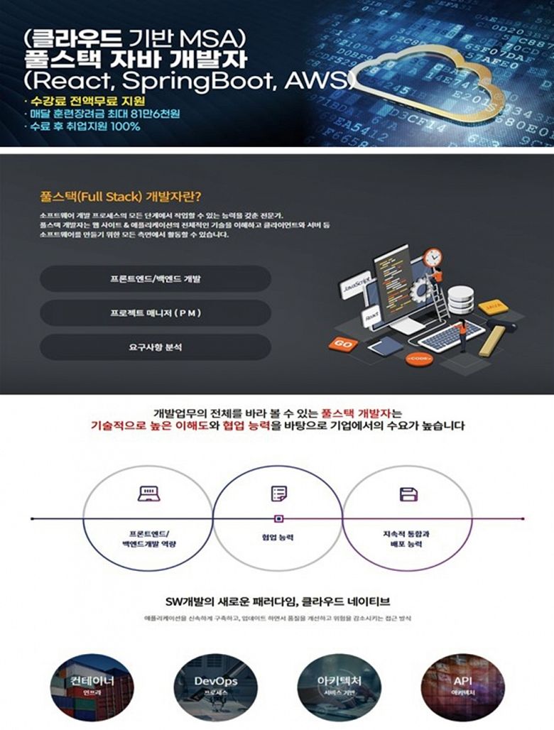  ✅  자바기반 풀스택IT개발자 국비지원 - 하이미디어아카데미 천호점