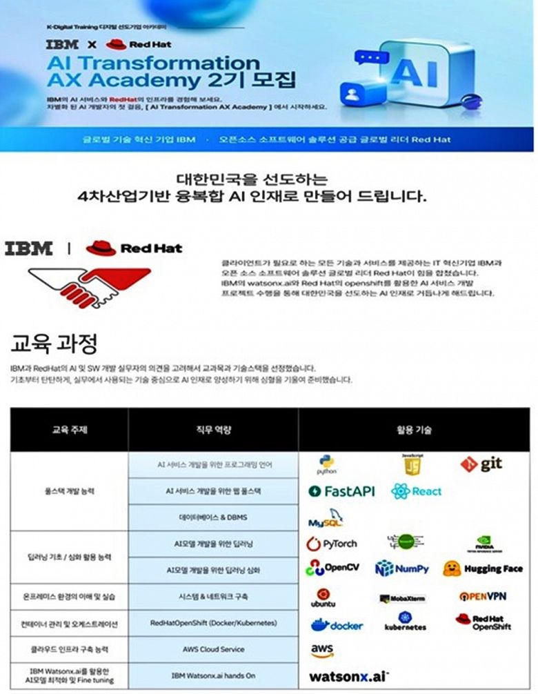 ✅ [IBM x RedHat] AI Transformation - AX Academy 3기