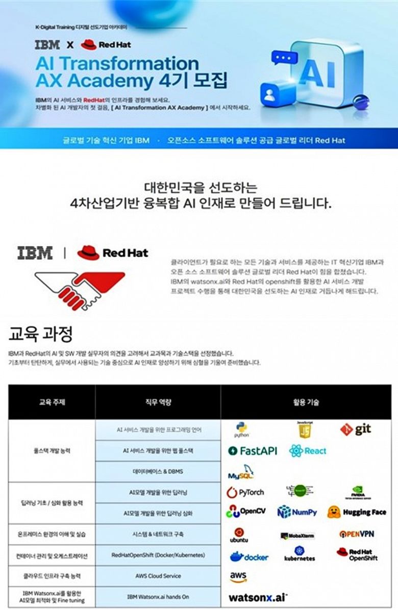 ✅ [IBM x RedHat] AI Transformation - AX Academy 4기
