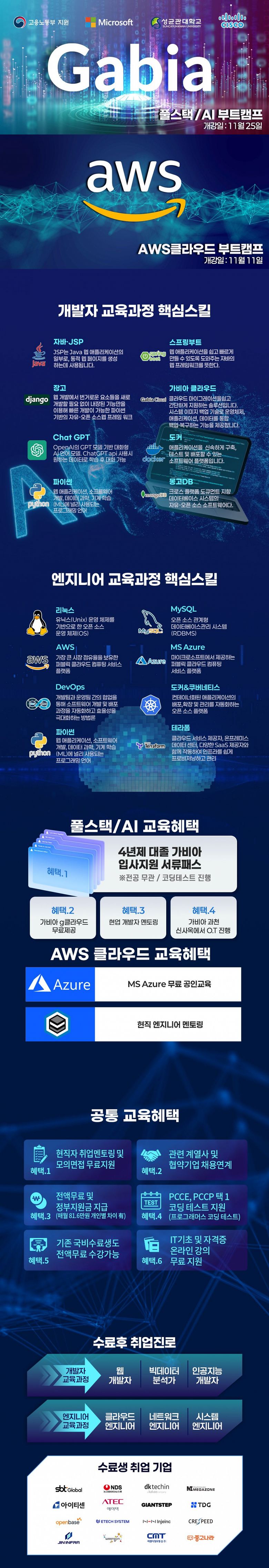 [솔데스크] 무료교육 풀스택·AI·클라우드 개발자 부트캠프 실무·취업연계