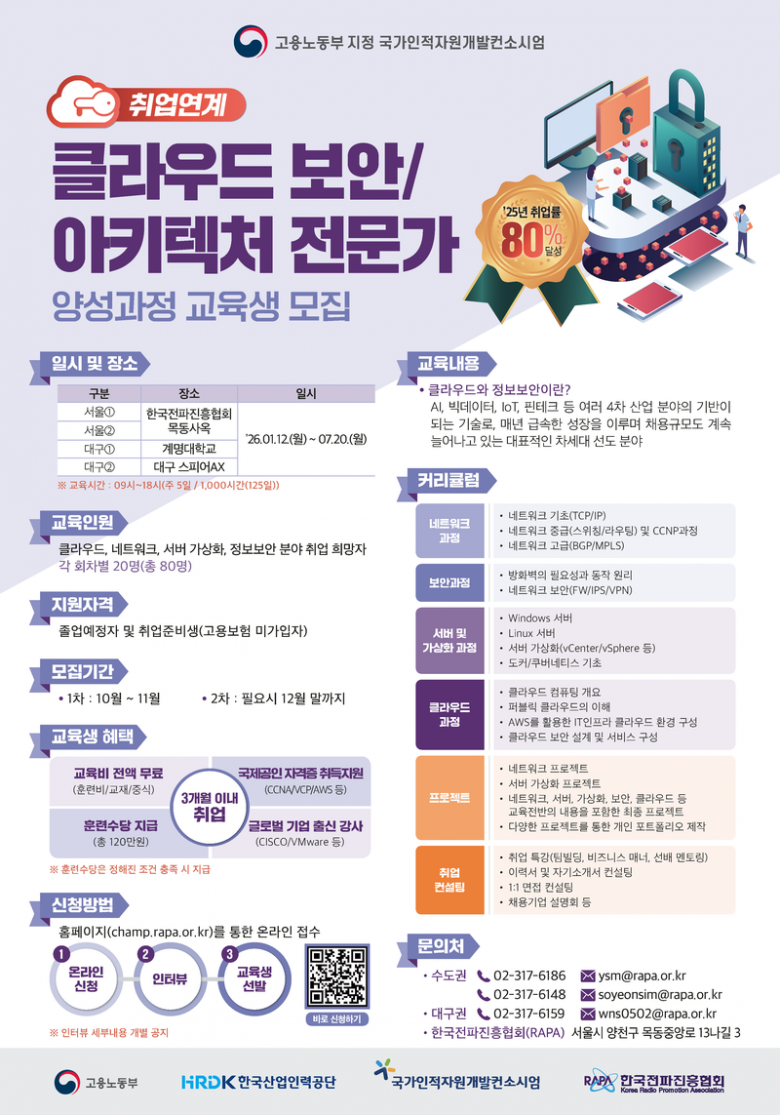 [취업연계] 2026년 상반기 클라우드 아키텍처 전문가 양성과정 (~12/31)