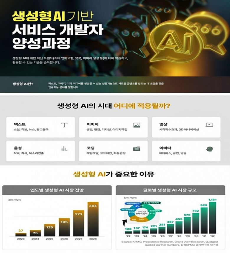 ✅ 생성형 AI 기반 서비스 개발자 양성 5회차