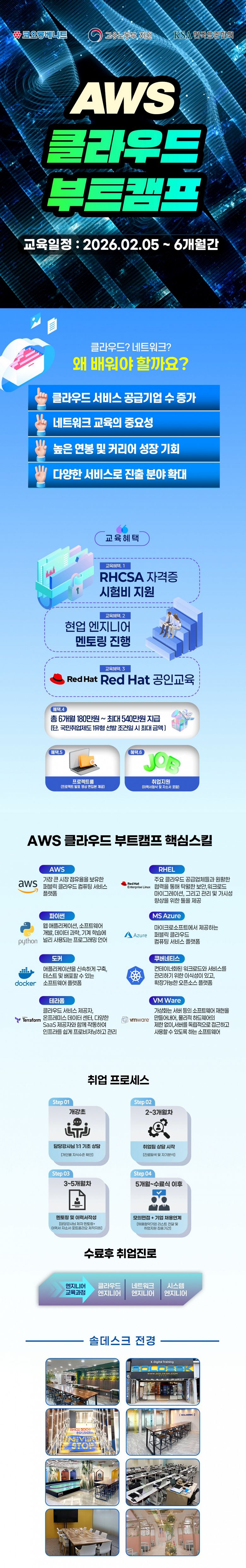 [국비] 클라우드 네트워크 엔지니어 취업 교육 (AWS 학원, 내일배움카드)