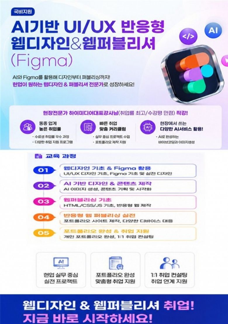 ✅ AI기반 UI/UX 반응형 웹디자인&웹퍼블리셔(Figma) -  안양