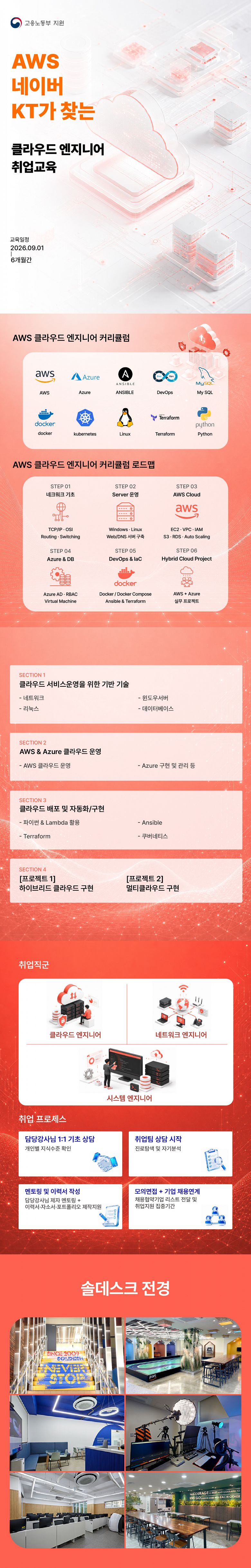 단순 코딩 말고 '인프라·서버·클라우드' 다루는 대체불가 엔지니어 6개월 완성 트랙