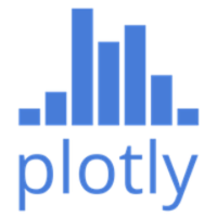 Plotly