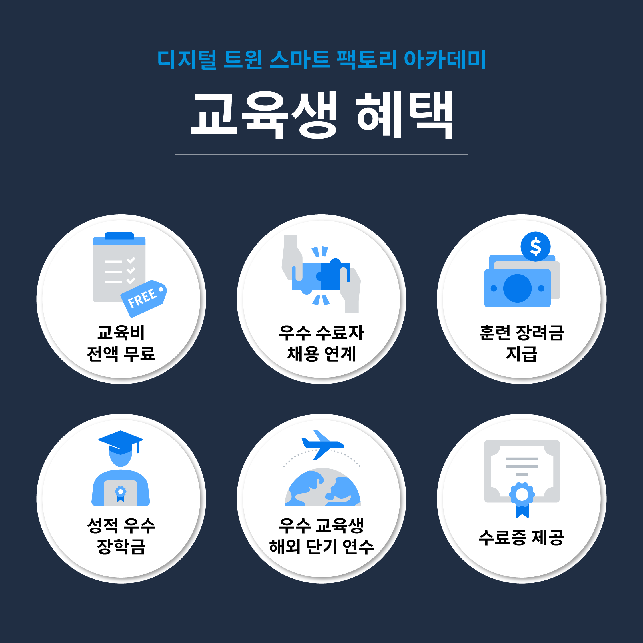 아카데미 4기 모집 카드뉴스 - 혜택.png