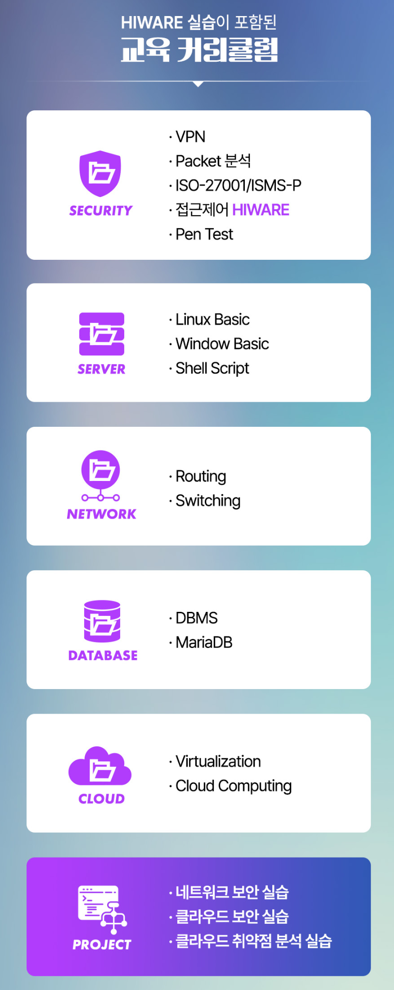 한정교 하이웨어12월 포폴.png