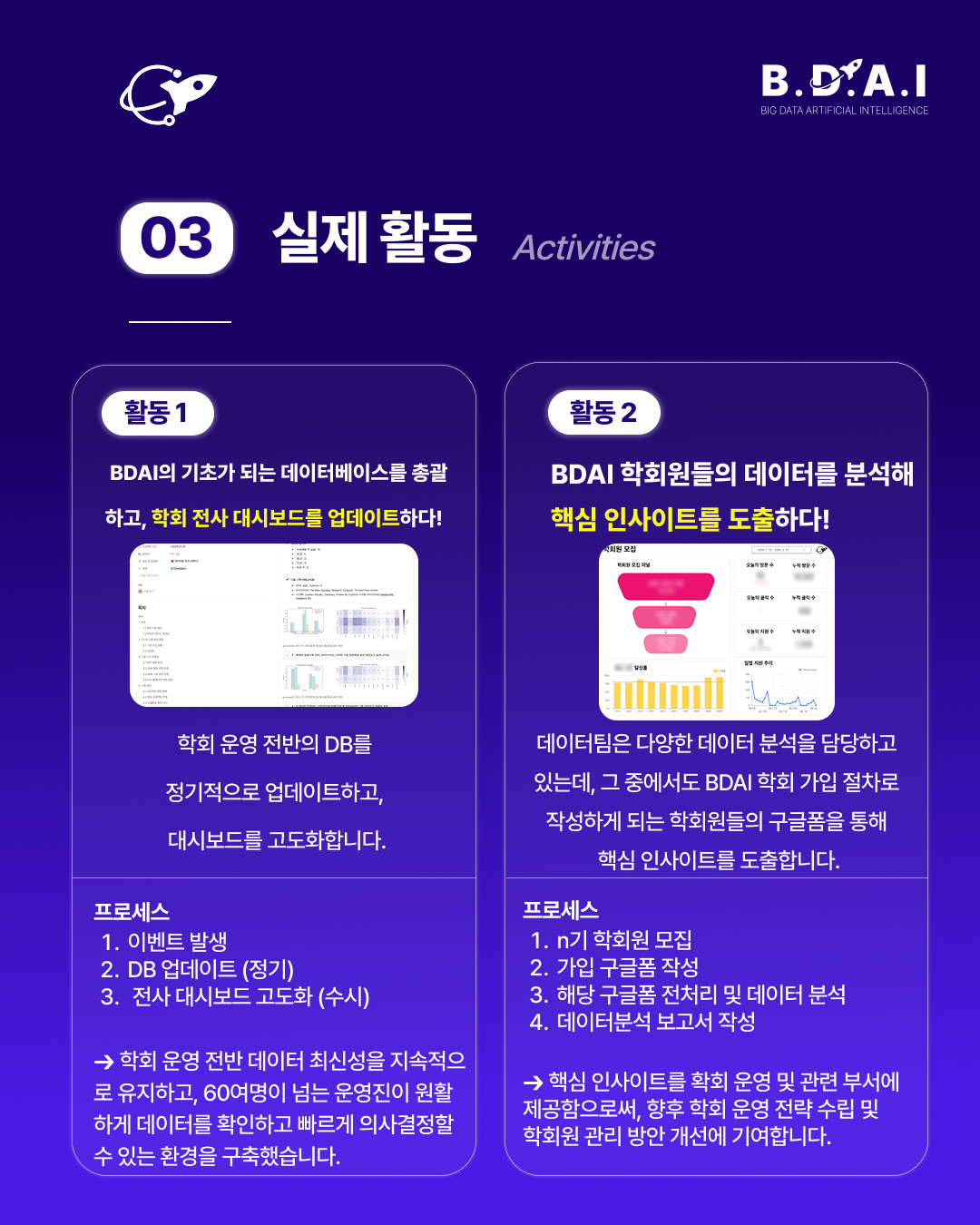 데이터 4.png