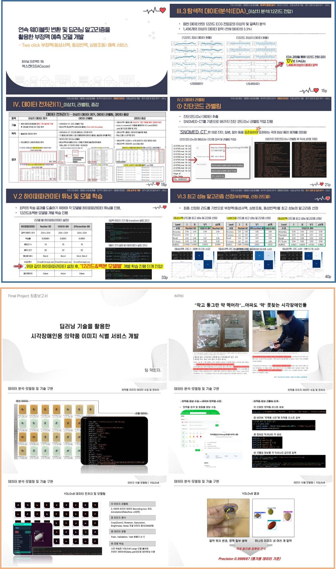헬스케어 포트폴리오 편집.jpg