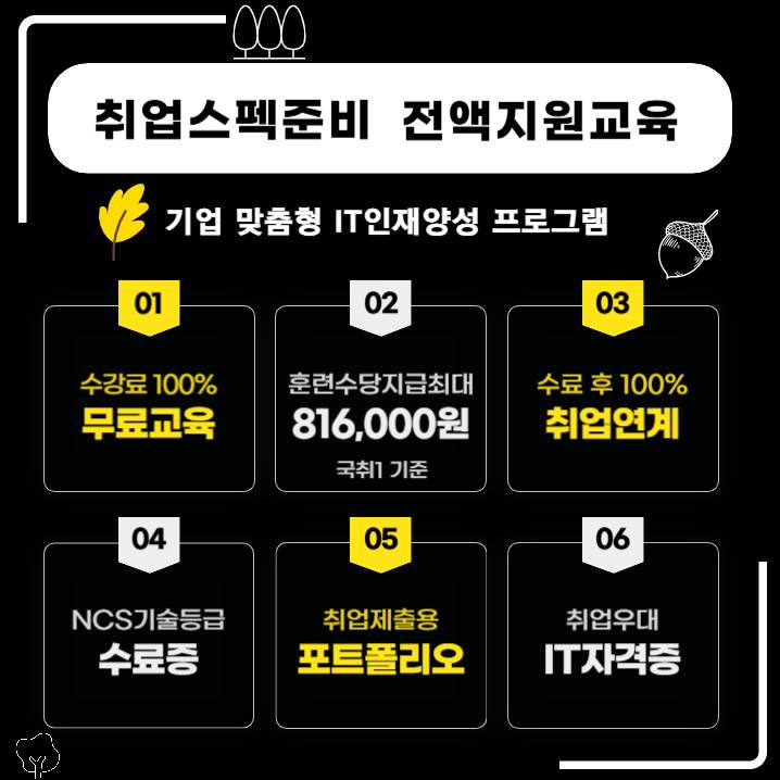 009.jpg 풀스택국비지원 개발자취업연계교육 ( 백엔드, 프론트엔드)