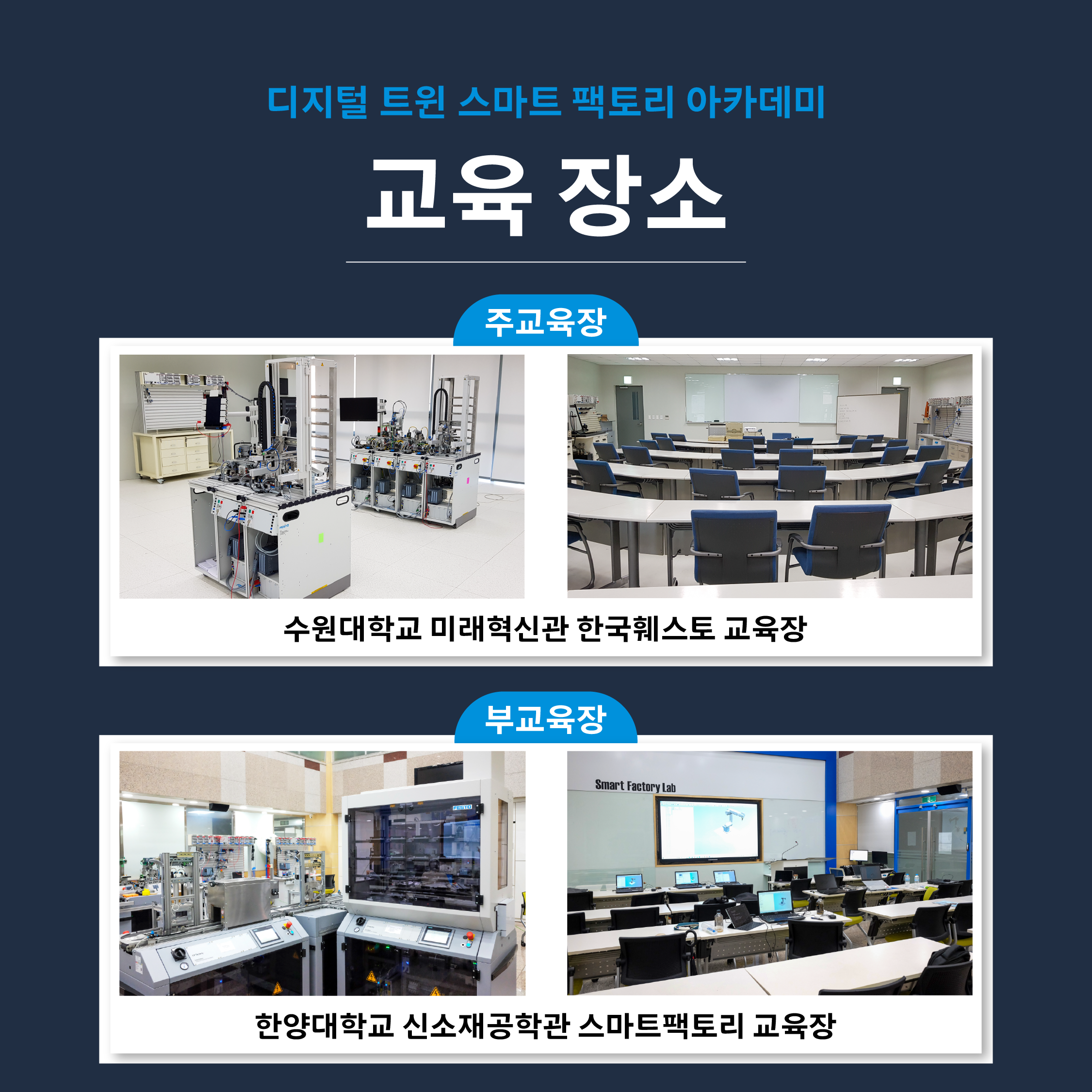 아카데미 4기 모집 카드뉴스 - 교육장소.png