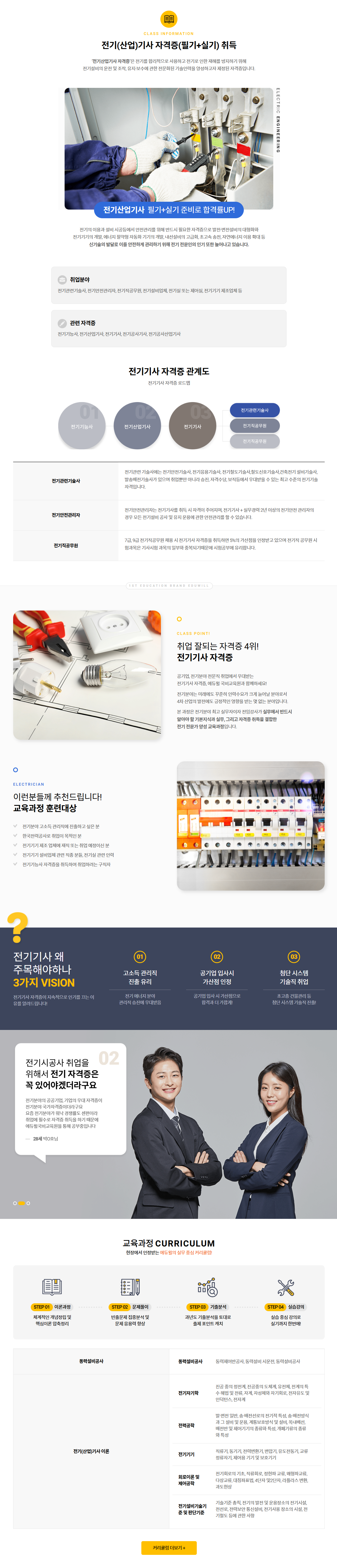 전기산업기사 자격증 국비지원 구로센터 (실기반)