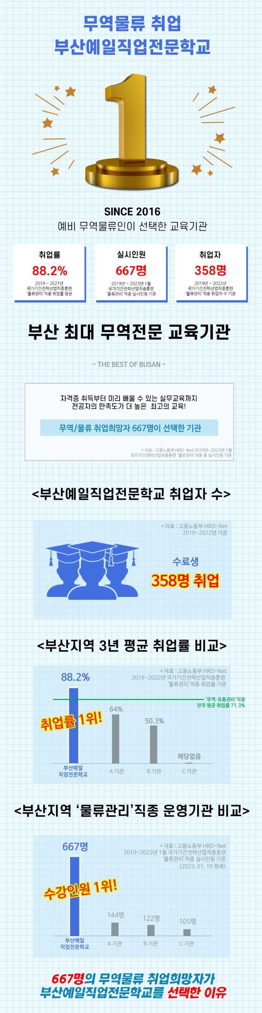 상세내용 이미지 1