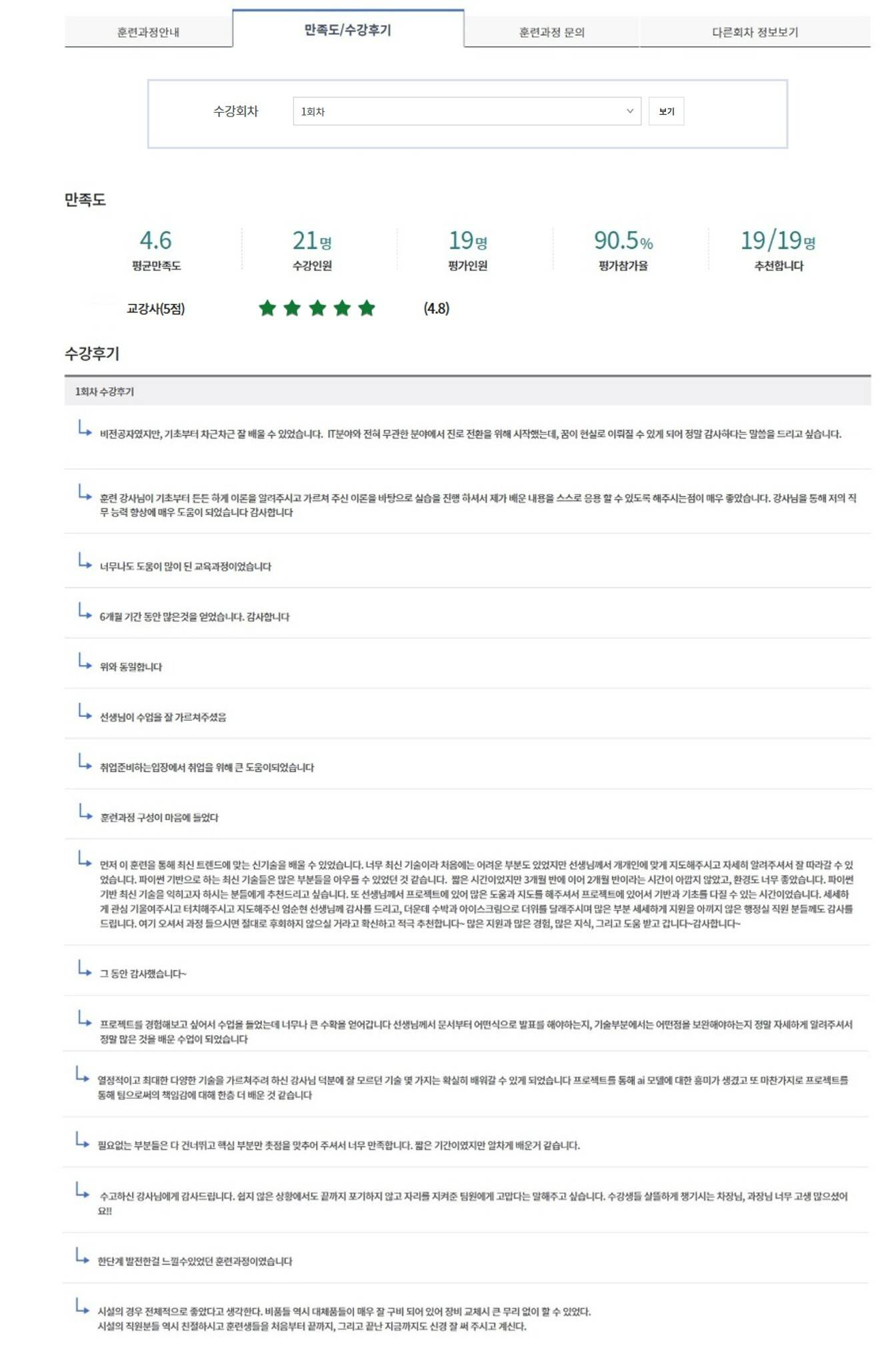 [비전공자특화/마감임박] 만족도 후기로 검증된 AI·빅데이터 Biz모델 기획&개발 취업 연계 과정 (마감임박)