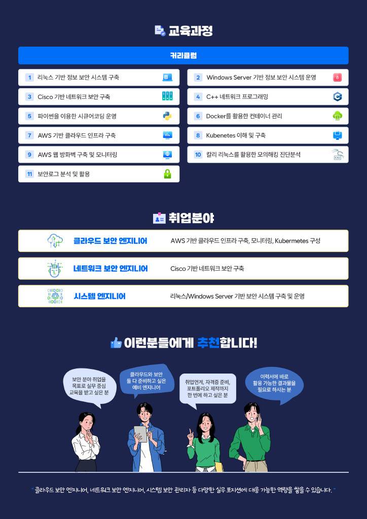 실무 중심 정보보안 & 클라우드 네트워크 전문가 양성과정