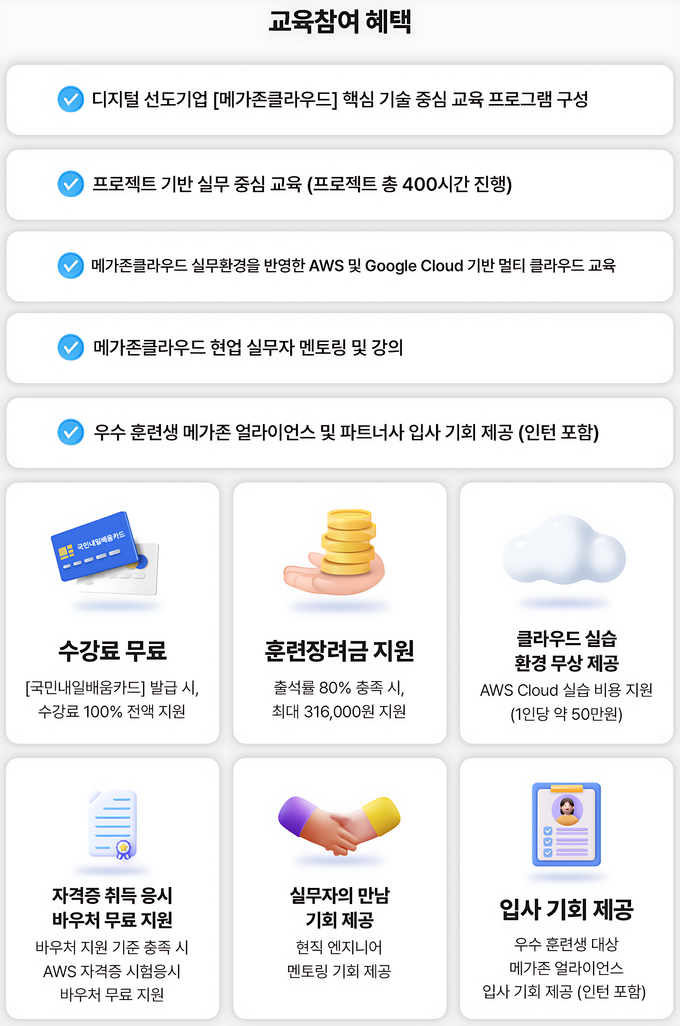 [대기업 채용연계형 부트캠프]메가존클라우드 MSP 솔루션 아키텍트 양성과정