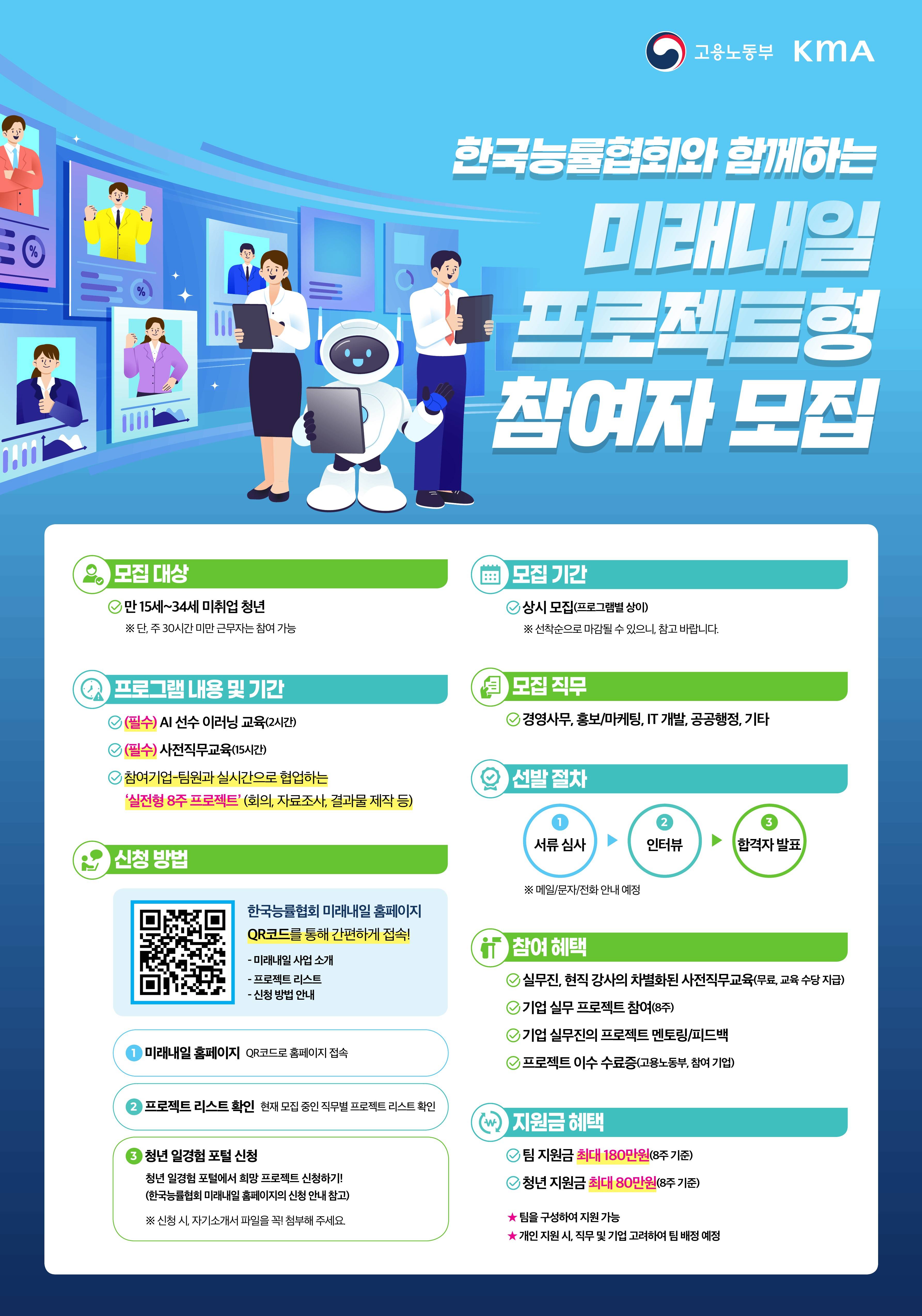 한국능률협회-미래내일 프로젝트형 참여자 모집 포스터_1.jpg