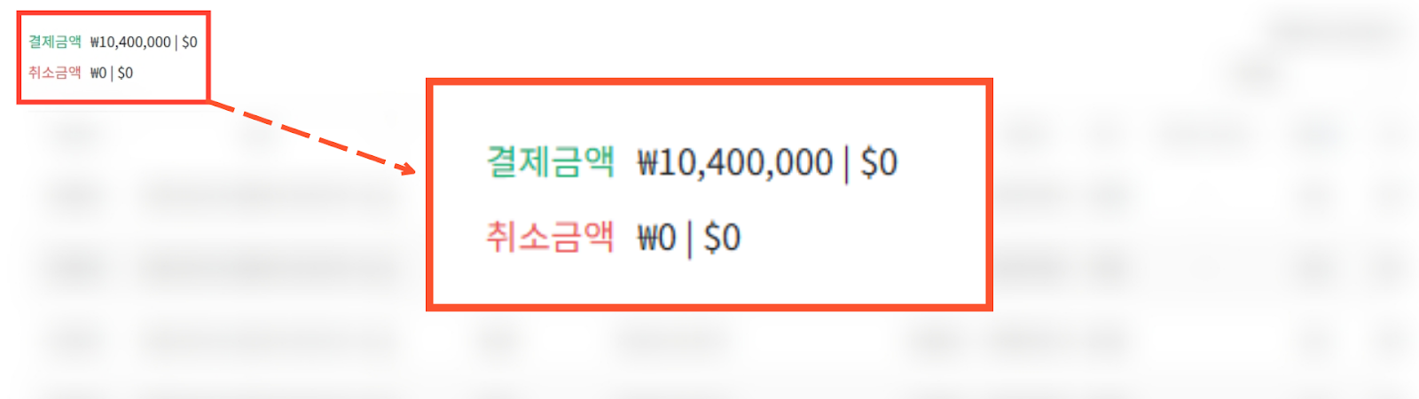 매출 1,000만원 달성 스크린샷