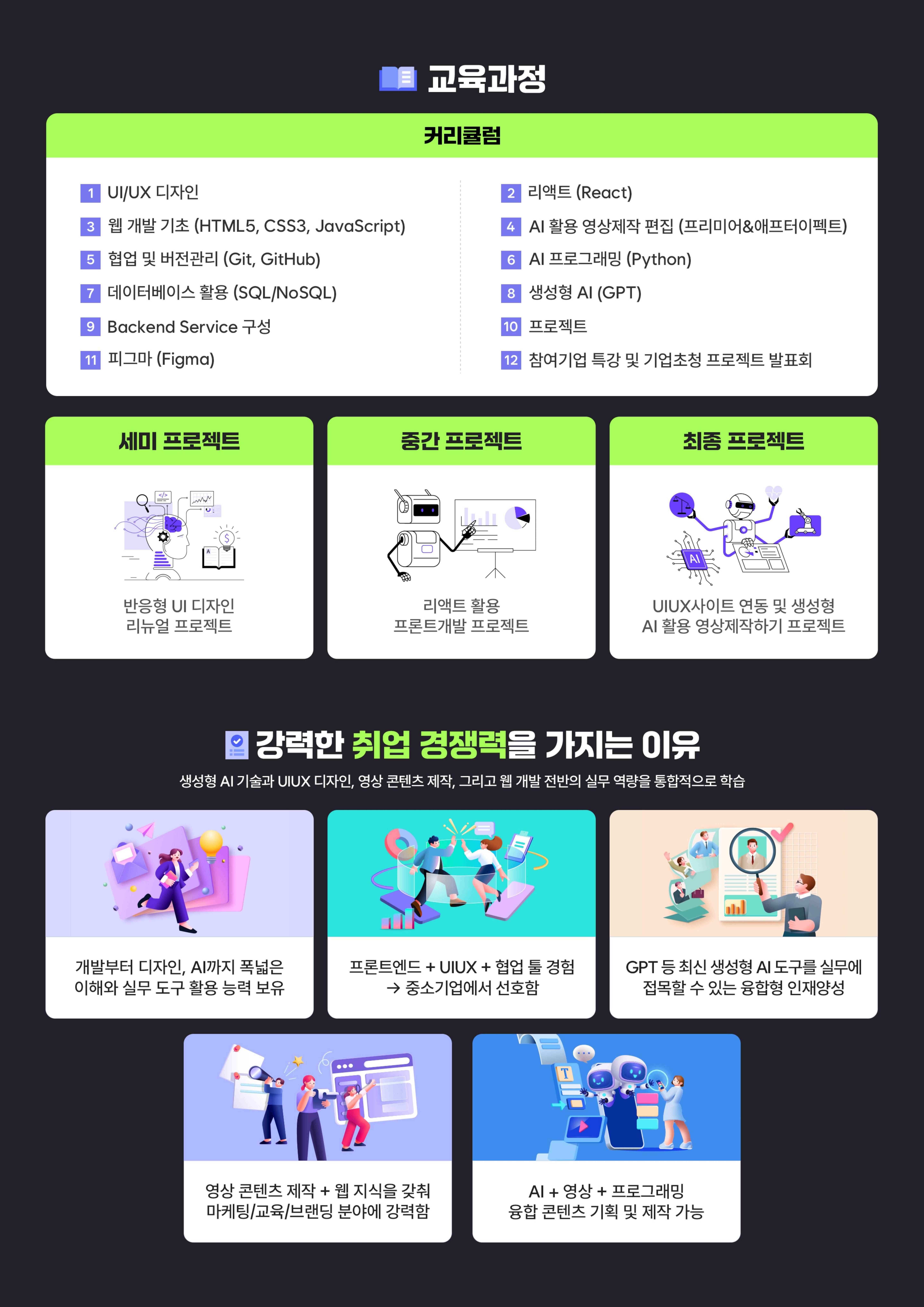 생성형AI융합 웹개발&웹기획자양성과정(영상제작&UIUX)브로셔_3.jpeg