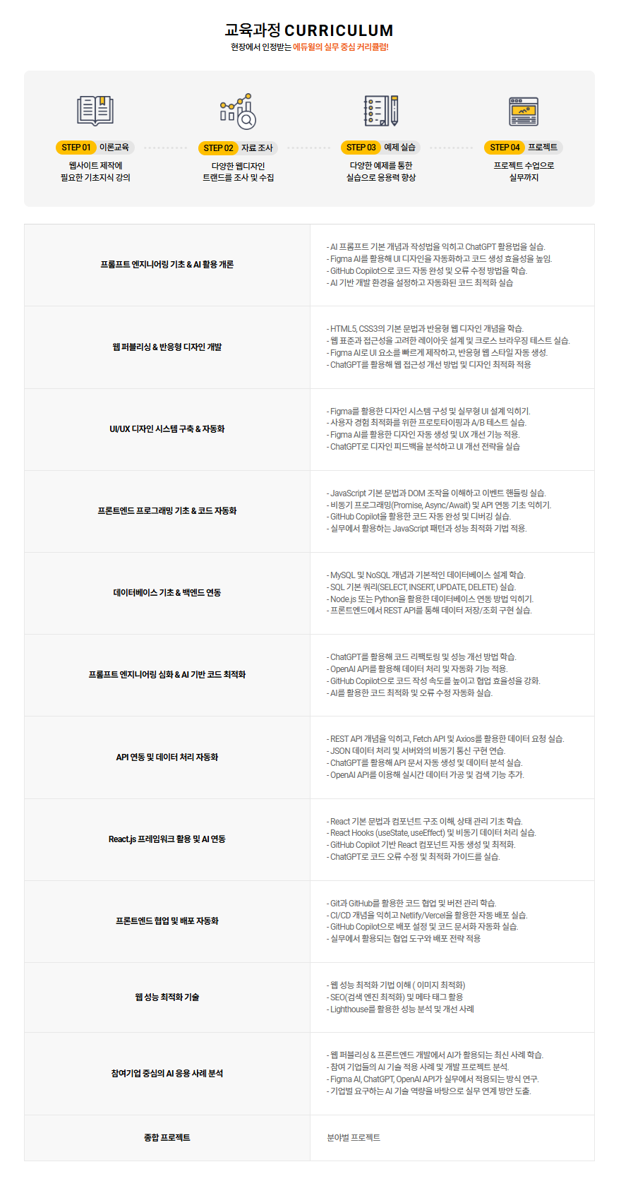 에듀윌 퍼블리셔7.png