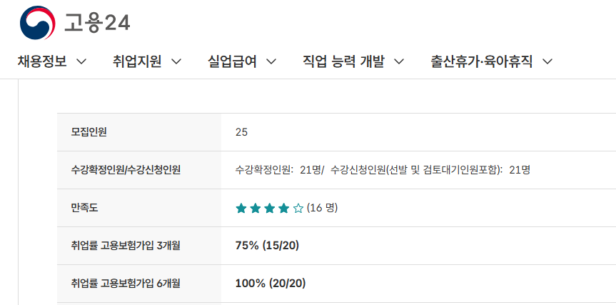 고용24 취업률100%.png