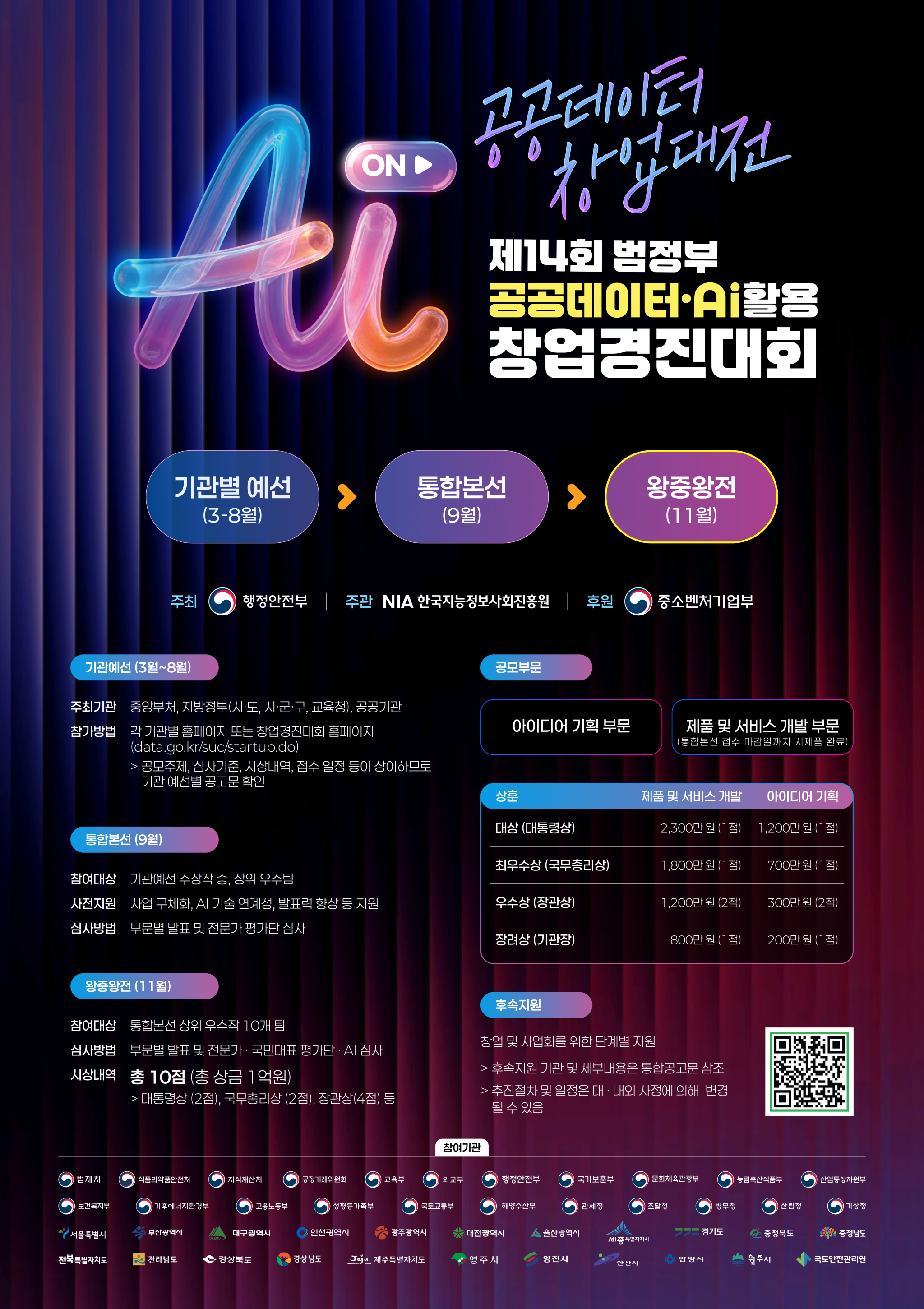 행정안전부 창업경진.PNG