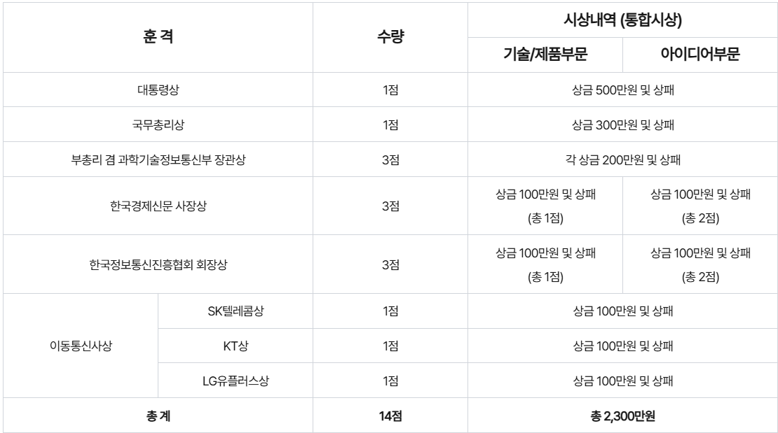 모바일 시상내 역이미지.png