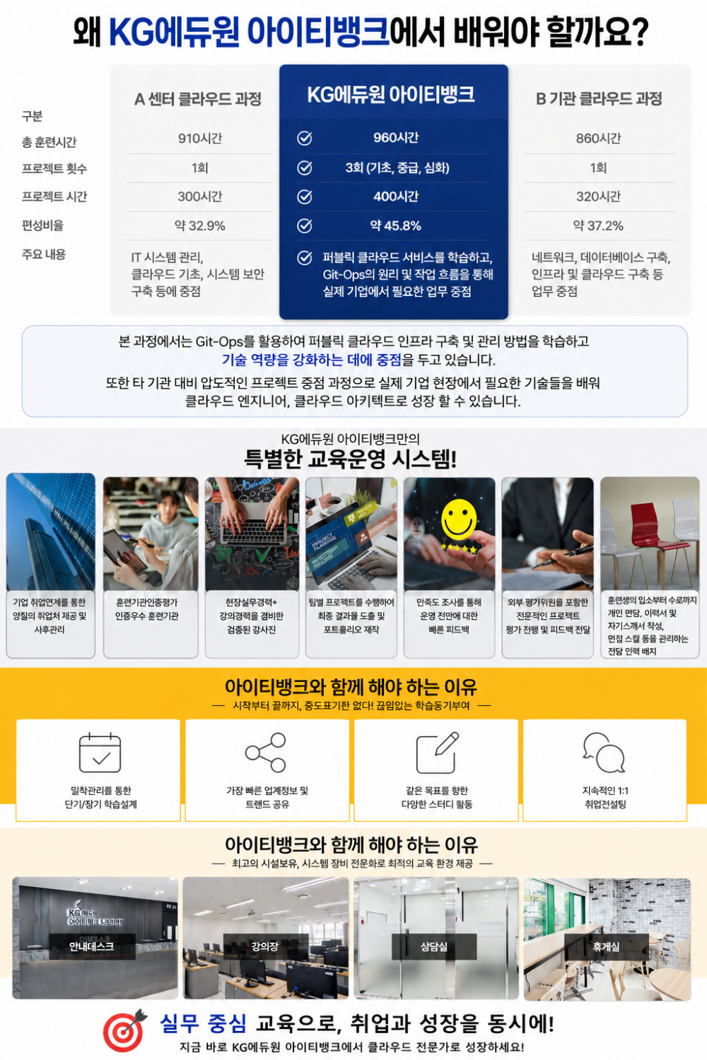 클라우드전문가3.png