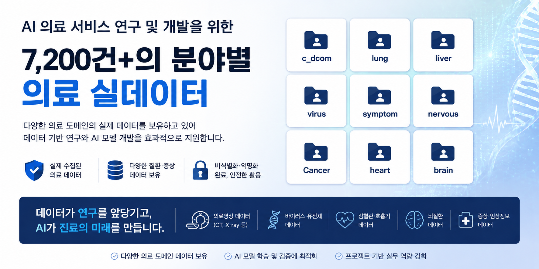 의료 실데이터 보유 및 활용가능!.png