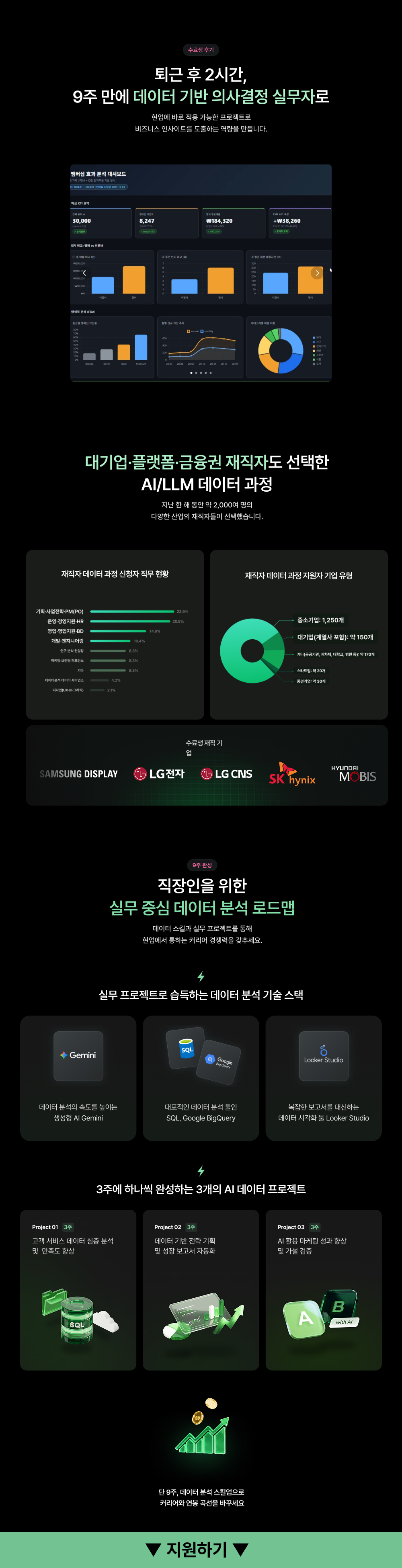 재직자데이터_랜딩페이지.png