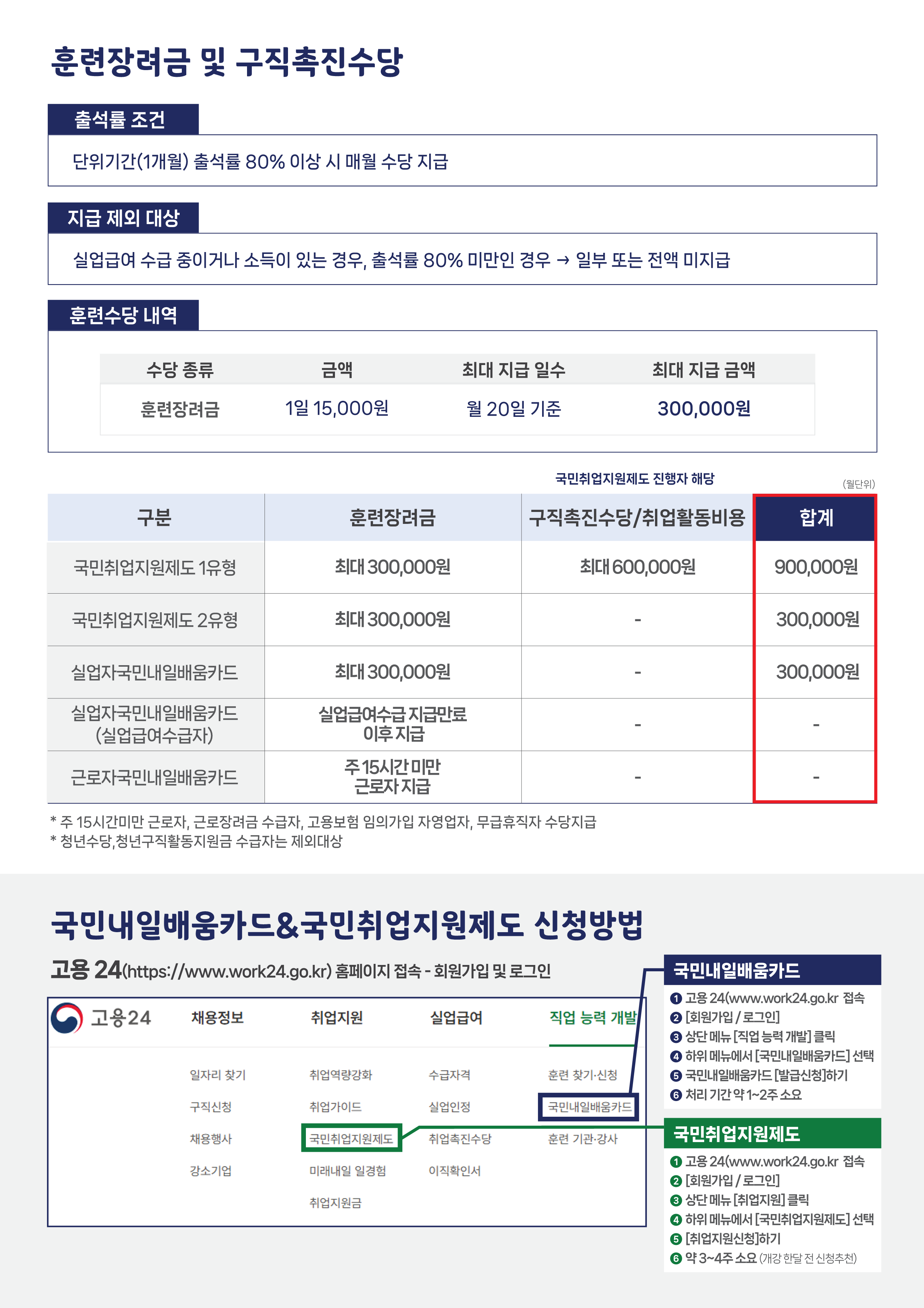 20260202_과정평가형_실내건축기사_상담자료_ver1_2.png