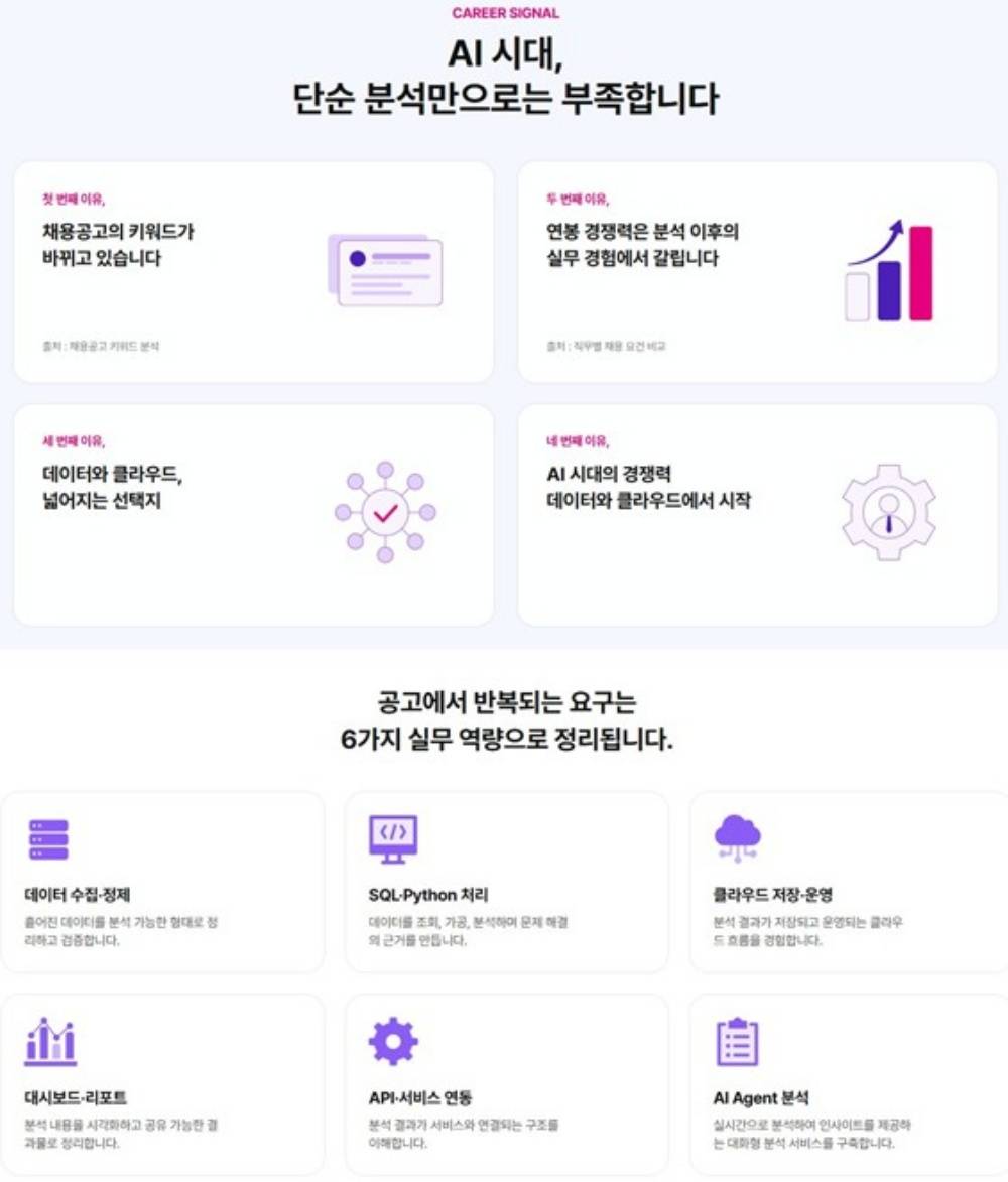 데이터분석클라우드AI부트캠프3.jpg