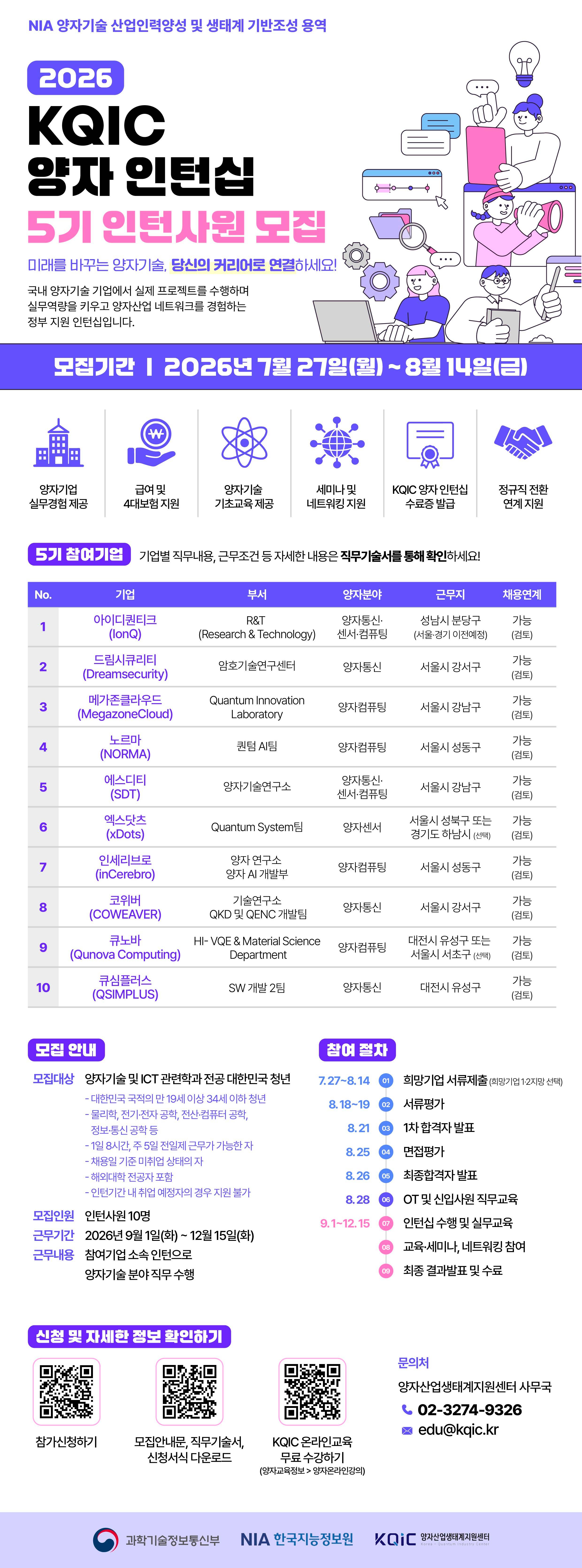 4. KQIC 양자 인턴십 5기 참가자 모집포스터.jpg