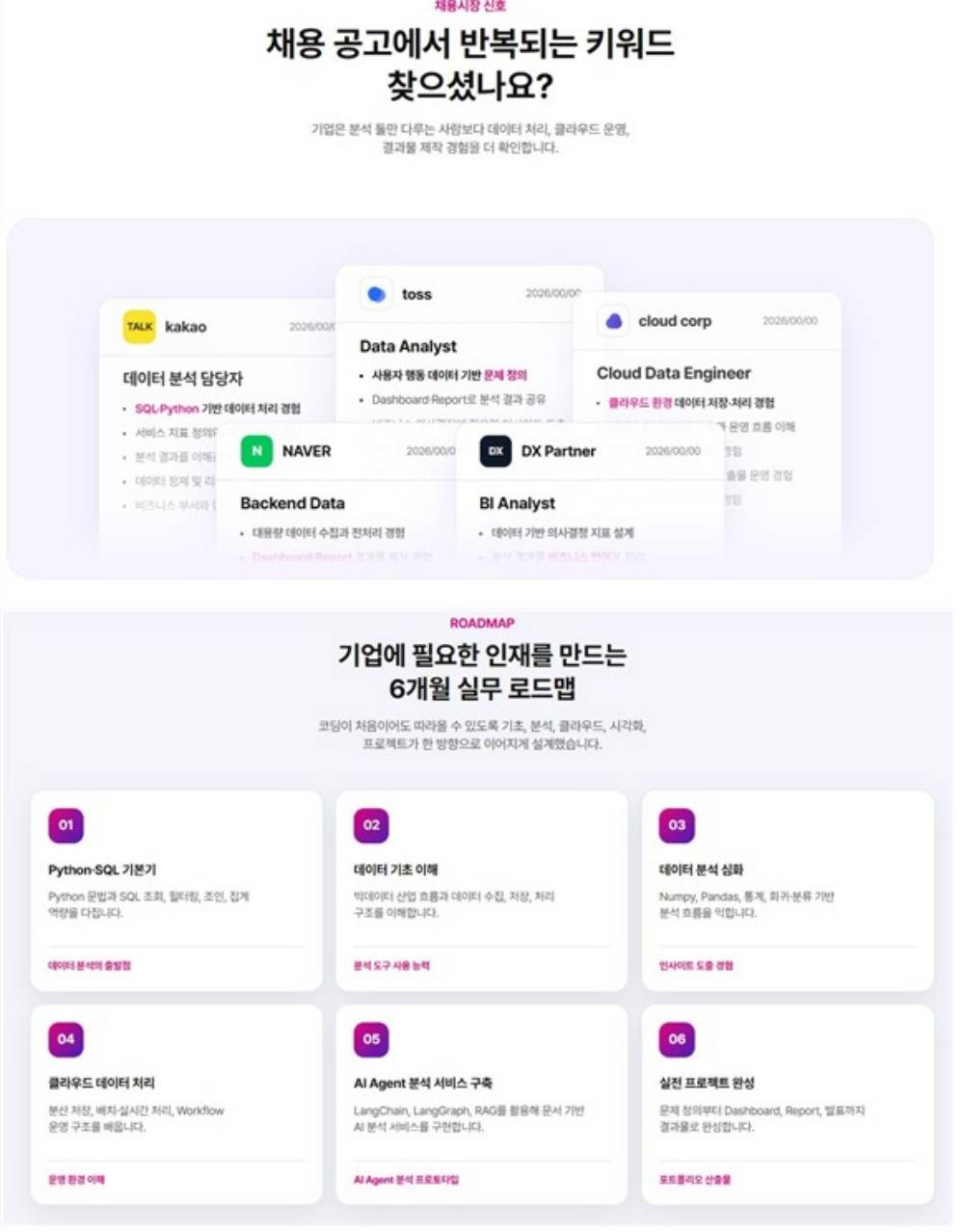 데이터분석클라우드AI부트캠프4.jpg