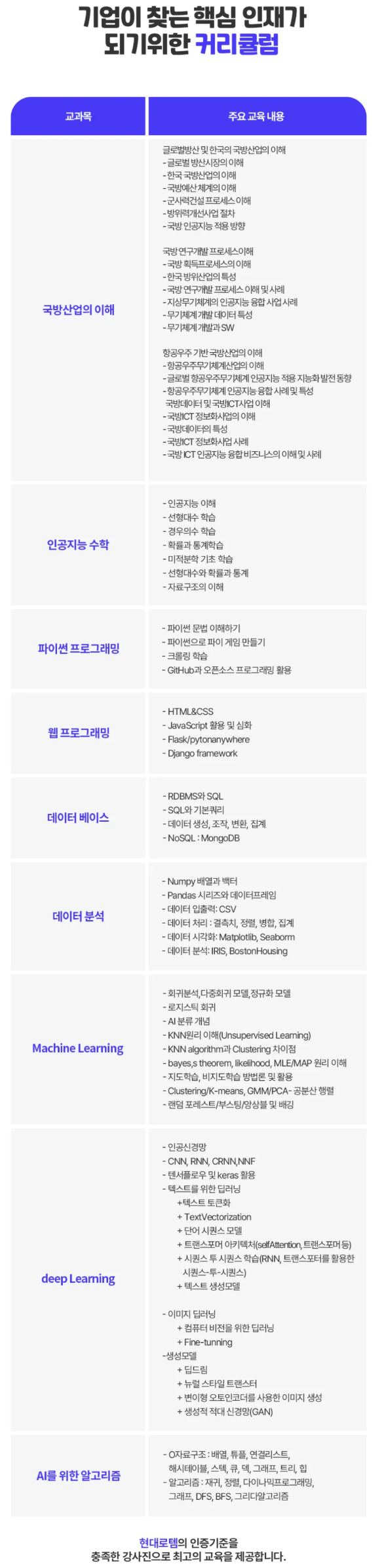 현대로템 커리큘럼.png