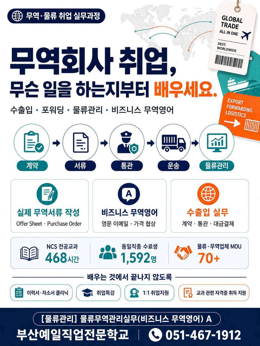 비즈니스 무역영어 포스터_1MB이하.jpg