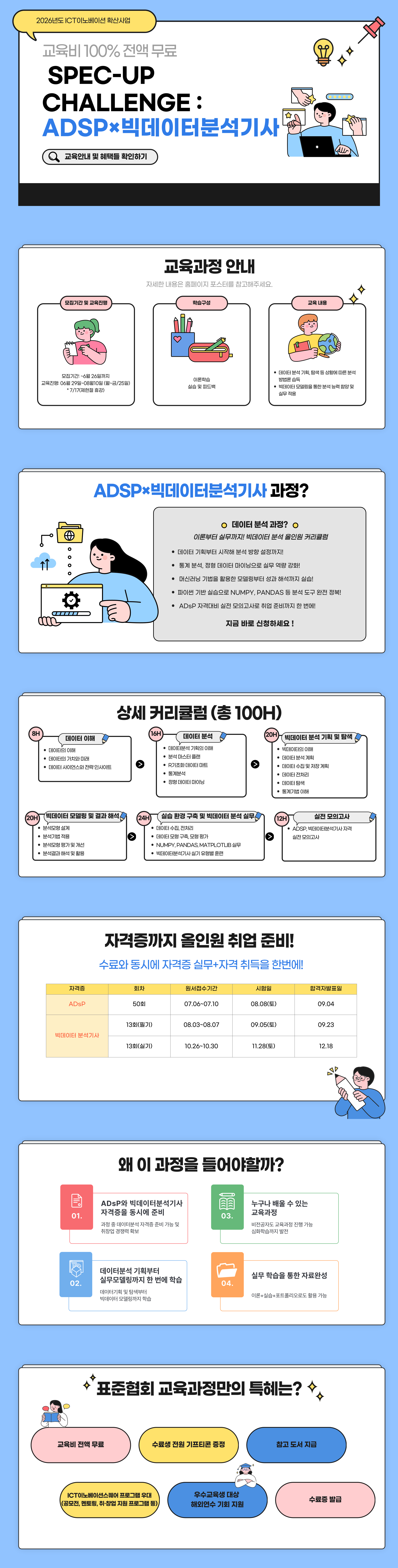 3_-ADSP×빅데이터분석기사 (1).png
