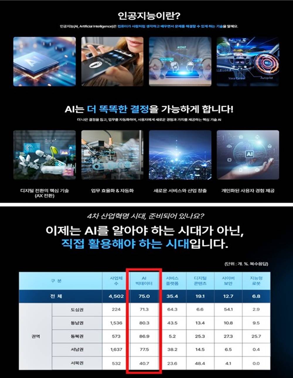 AI서비스개발2.jpg