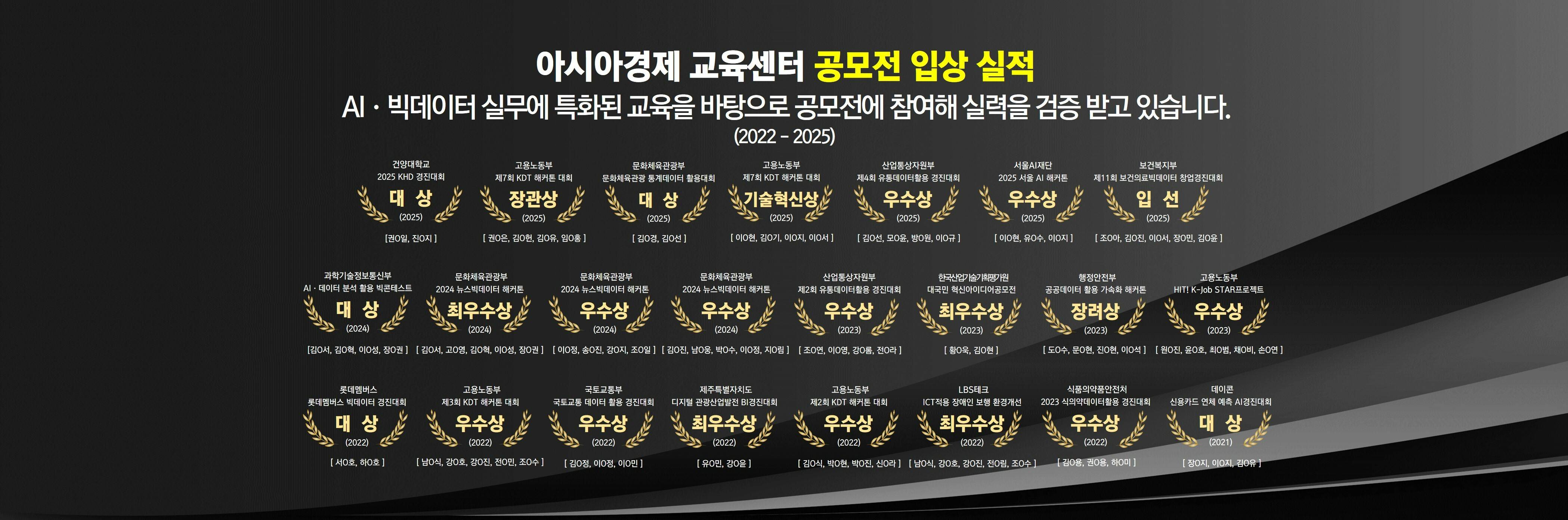 공모전 입상 실적.jpg