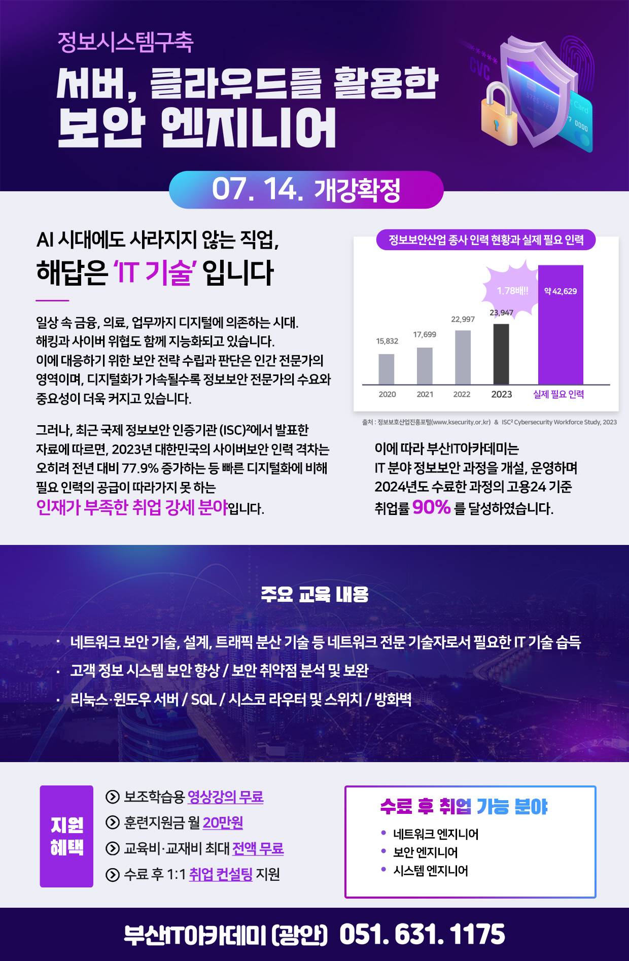 7.14 보안.jpg