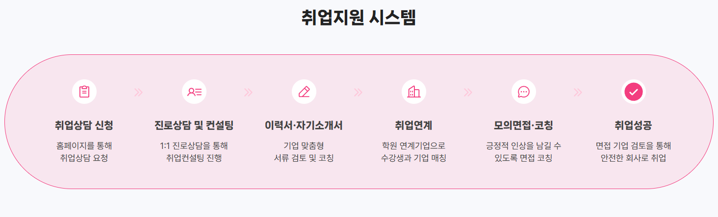 취업.PNG