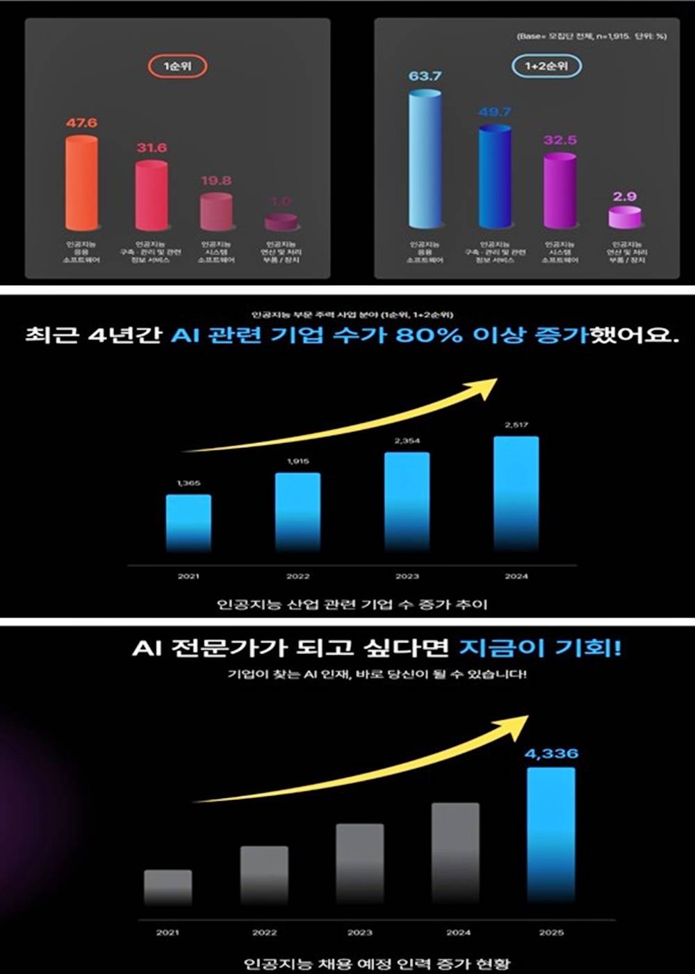 AI서비스개발3.jpg