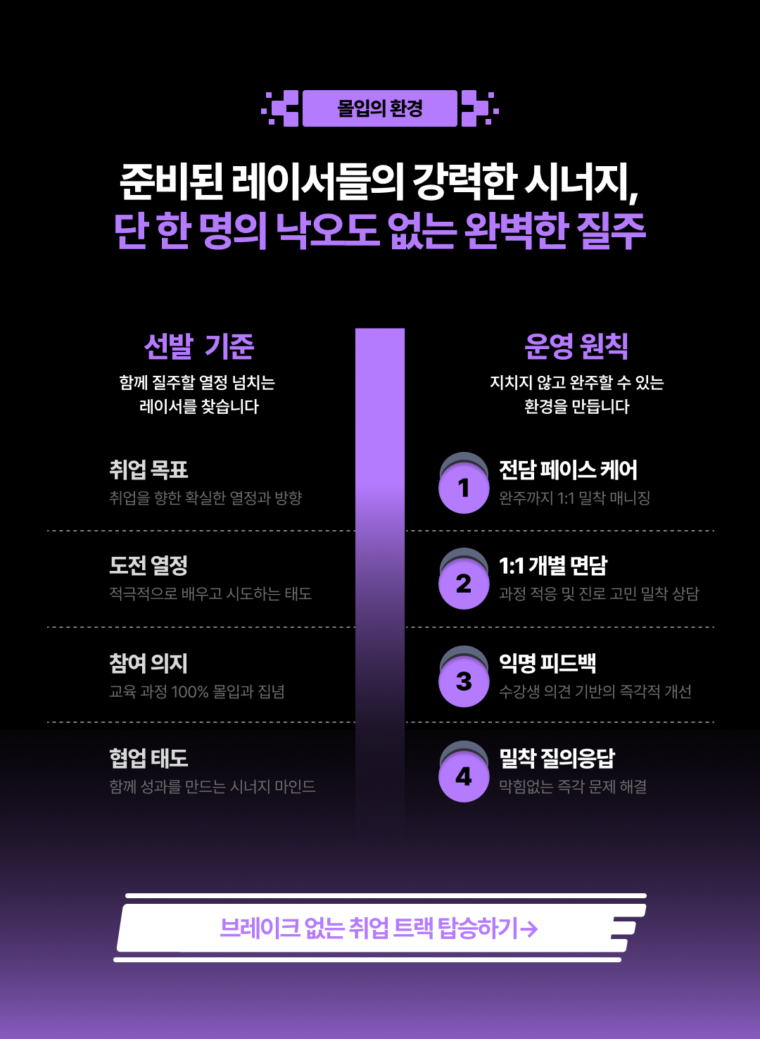 The 질주 교육 안내 11