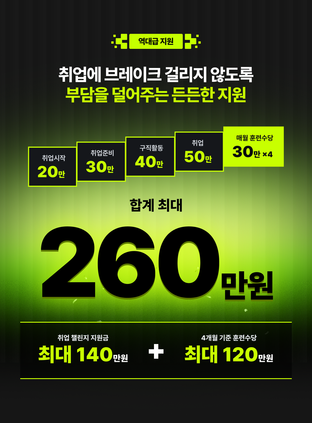 The 질주 교육 안내 3