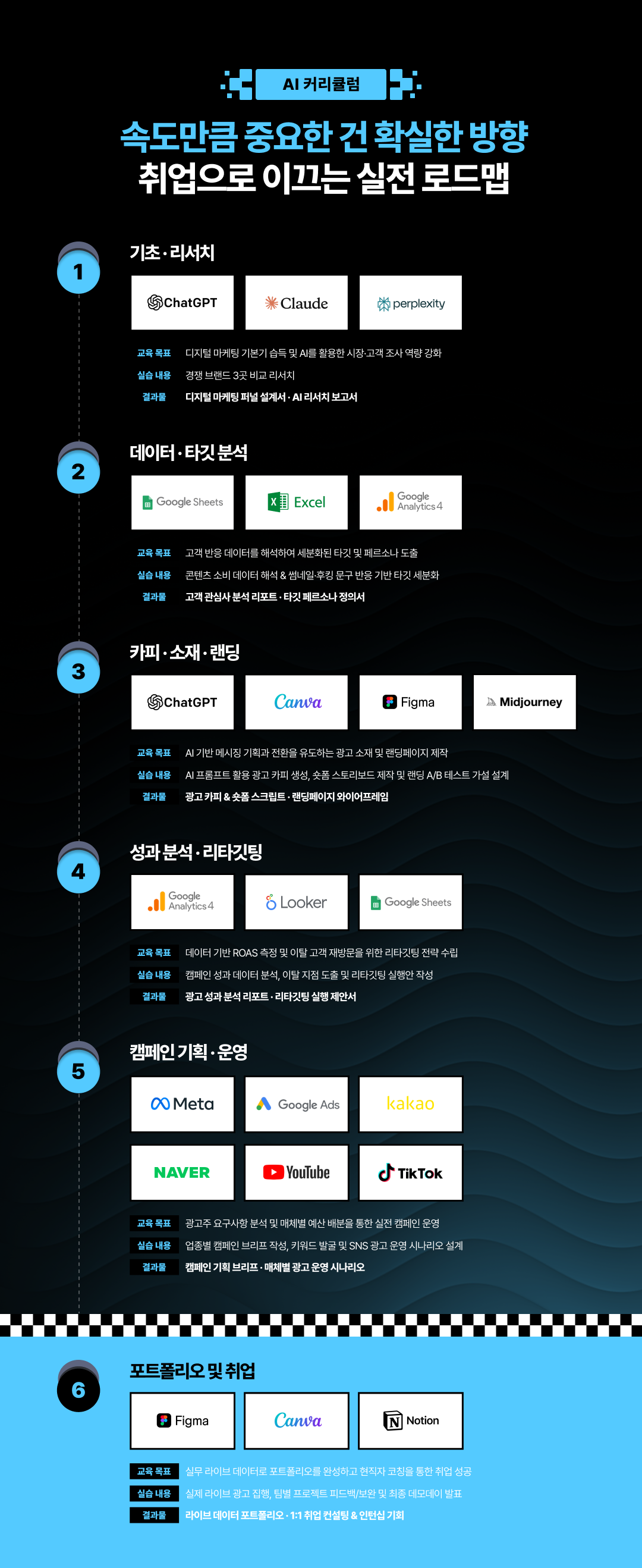 The 질주 교육 안내 8