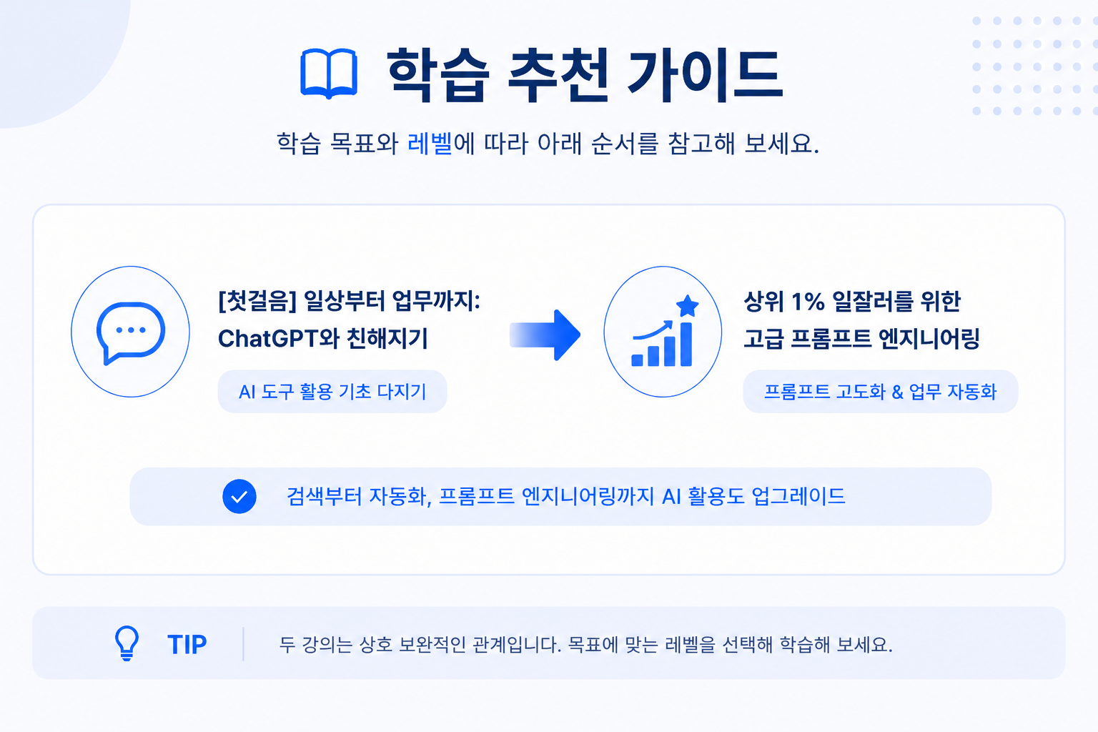 AI 기초 입문.png