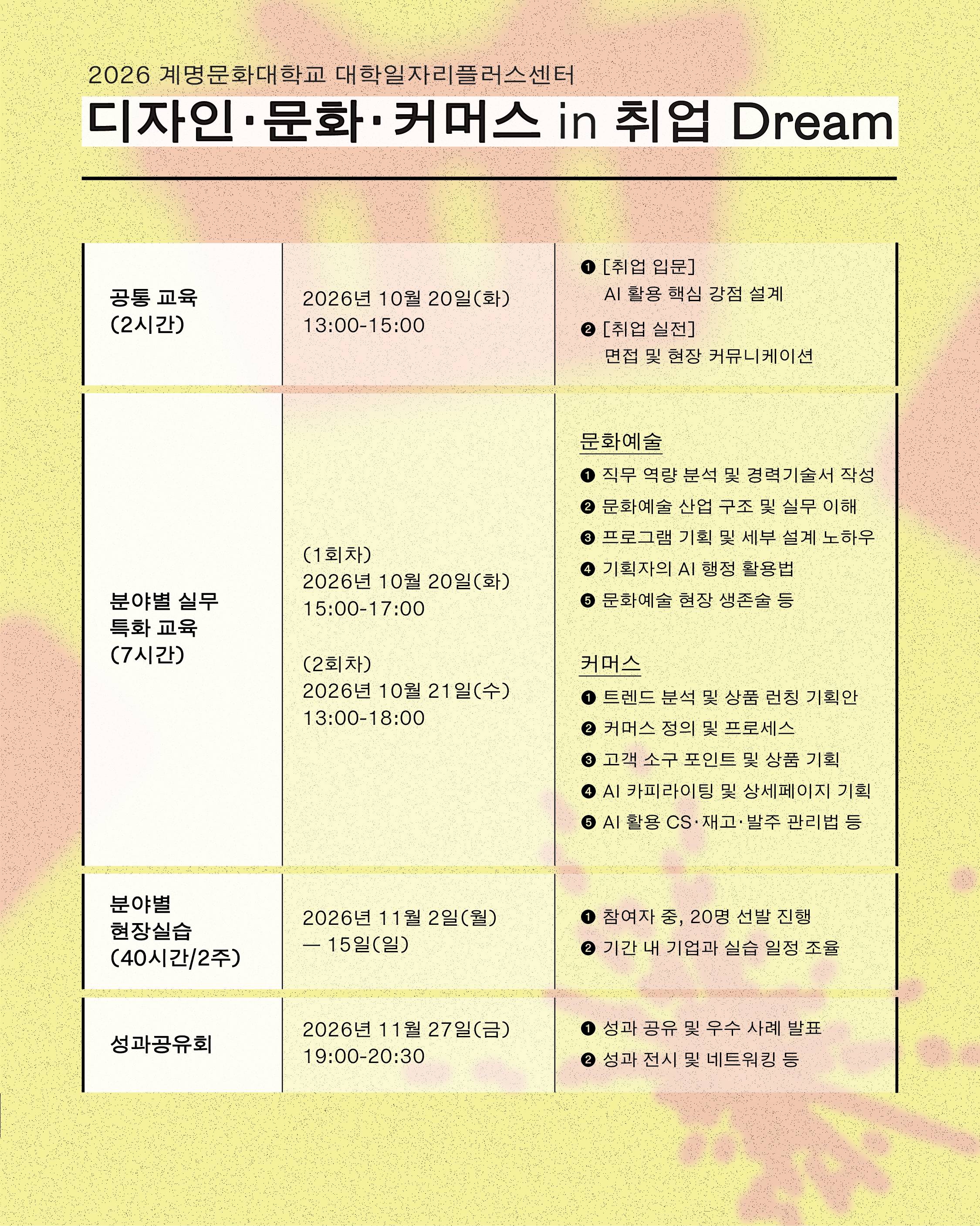 (1080.1350)카드뉴스_2026계명문화대학교취업역량강화프로그램_문화예술커머스추가-03 - (1).jpg